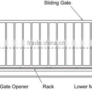 Wireless Home Use Power Tech Electric Sliding Gate Opener With Control Board thumbnail-4