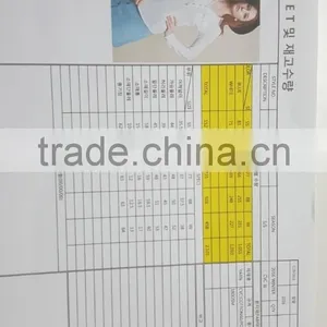 Cheap Stock Lot Sale Various F/W Woman's Clothes Full List From Korea thumbnail-6