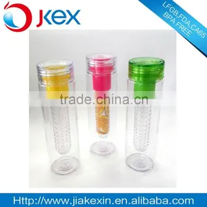 Bpa Free Plastic Lemon Bottle Juicer thumbnail-1