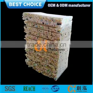 Top Grade Soft Abrasion Resistant thumbnail-1