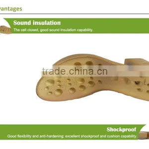 Wholesale Shoe Soles Women New Design Pu Sole thumbnail-3