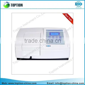 UV-5200 Lab UV/VIS Spectrophotometer thumbnail-1
