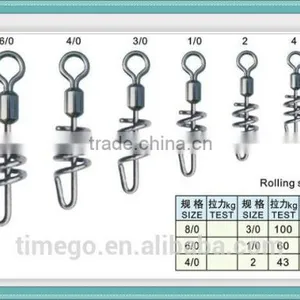 Chinese Fishing Tachke OEM Factory Fishing Swivel thumbnail-1