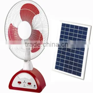 CE EMC/LVD/RoHS Approval 2000W Electric Fan Heater thumbnail-1
