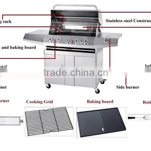 Window Design BBQ Grill Table Gas Grill Commercial Table Grill Wholesale thumbnail-5