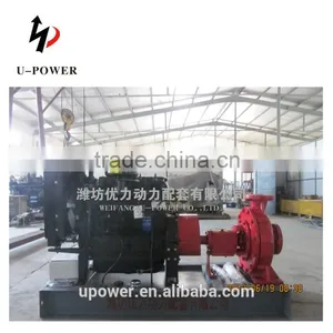 High Efficiency Large Outflow High Lift Diesel Water Pump Set thumbnail-1