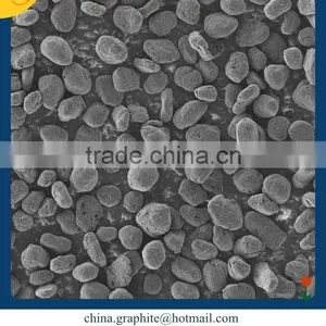 Price for Spherical Graphite Powder thumbnail-2