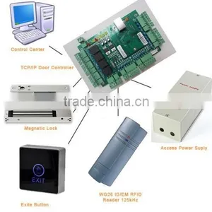 Remotely Access Control Panel Windows thumbnail-6