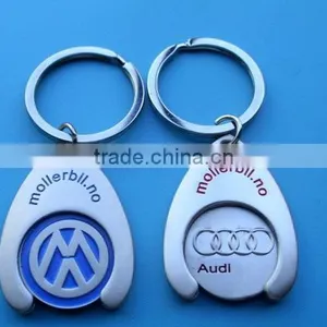 Wholesale Design Your Own Cheap Shopping Cart Metal Custom Trolley Coin Keyring thumbnail-5