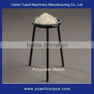 Excellent Leveling Transparent Pure Polyester Powder Coating thumbnail-2