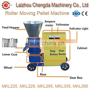 New Design Small Wood Pellet Mill Price With ce Certification thumbnail-3