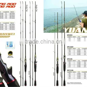 High Flexibility Fishing Rod Blanks thumbnail-1