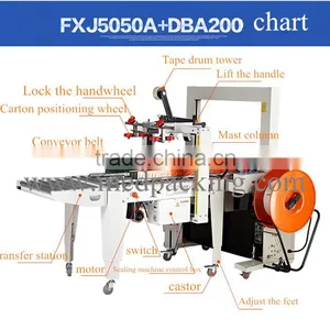 FXJ5050A Automatic Tape Sealing Machine + DBA200 Automatic Strapping Machine thumbnail-2
