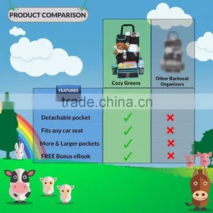 Waterproof Super Back Seat Tray Car Organizer thumbnail-4