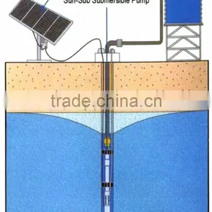 10M3/hr Solar dc Water Pump With Built-in MPPT Solar Controller thumbnail-2