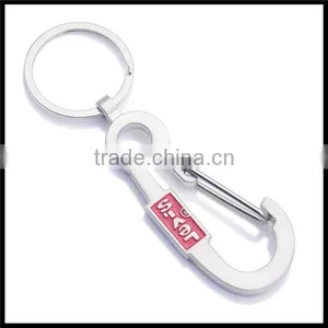 Personalized Quality Cheap Metal Key Ring Carabiner Manufacturer thumbnail-1