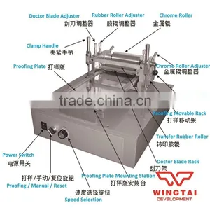 Flexo Printing Ink Proofer thumbnail-2