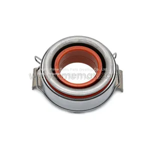 Auto Clutch Release Bearing thumbnail-2