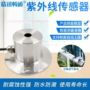 [JXCT] UV Sensor Ultraviolet Rays Illuminometer thumbnail-5