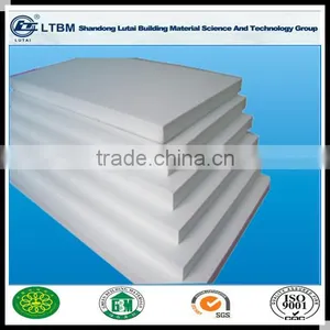 Lutai Fiber Reinforced Calcium Silicate Board With Low Price and Good Quality thumbnail-1