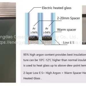 Heated Glass thumbnail-5