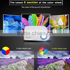 Wholesale hd Mini Led Projector 3d 1080p,home Theater Projector ,Mini Projectors x6 thumbnail-6