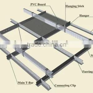 Steel Channel/Suspended Ceiling /Furring Channel thumbnail-1