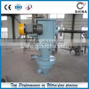 Powder Air Classifier Systems thumbnail-5