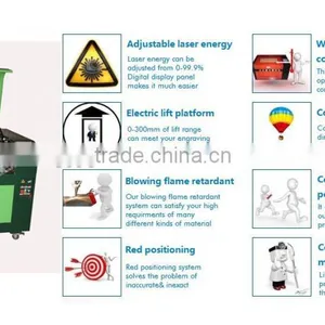 2016 China Best Price Laser Engraving Machine With CE ISO9001 GY-690 thumbnail-4