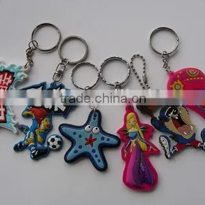 Pvc Soft Silicone Key Ring thumbnail-1
