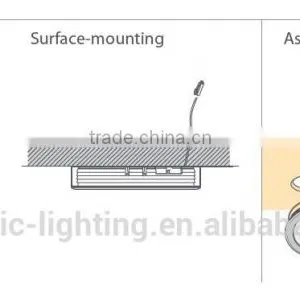 Recessed 12v Dimmable Led Down Light for Kitchen&bathroom Cabinet thumbnail-3