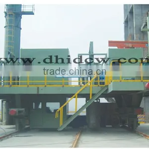 6.25m Coke Oven Machinery(Chinese Famous Brand) thumbnail-4