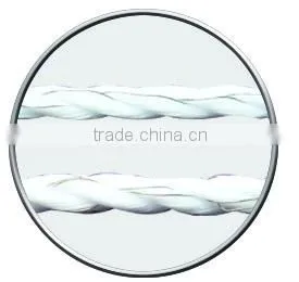Solar Electric Fence Polyrope for Fence Panel thumbnail-6