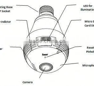 WiFi Fisheye Cloud Smart Bulb Light Camera With Two-way Audio and 128G Recording Feature thumbnail-2