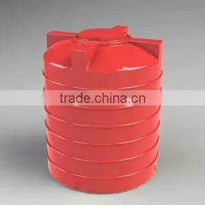 Rotational Moulding Mould Supplier in India thumbnail-6