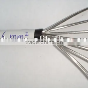 Pvc Insulated Flexible Underground Electrical Wire thumbnail-1