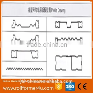Car Board Forming Machine With PLC Control System Suppliers thumbnail-3