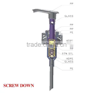 High Quality Plastic Ribbed Screw Down Lotion Pump thumbnail-3