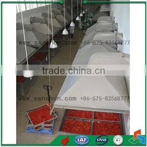 China Oven Type Dryer,Bin Type Dryer,Box Type Dryer thumbnail-3