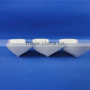 Wholesale Cheap Dinner Plates thumbnail-4