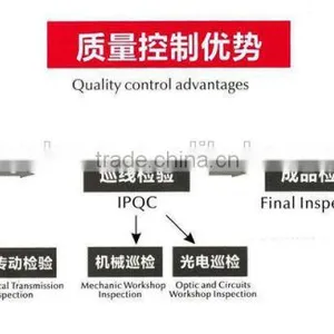 MC 2040 Automatic Wood Carving Machine Cnc Engraver Router thumbnail-5