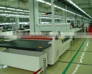 Jiangsu Soho International Group Wuxi Co., Ltd. company overview - view 1 thumbnail