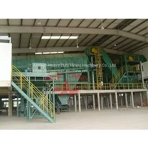 Rotary Screen for Sale thumbnail-1