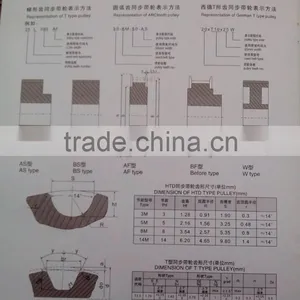 T5 T10 Type Good Quality Timing Pulley thumbnail-2