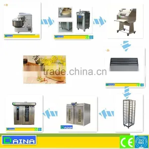 French Bread Making Machine, French Bread Bakery Equipment thumbnail-1
