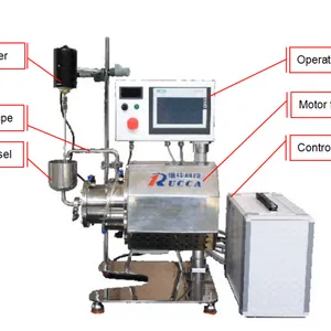 N Series Lab Nano Bead Mill thumbnail-2