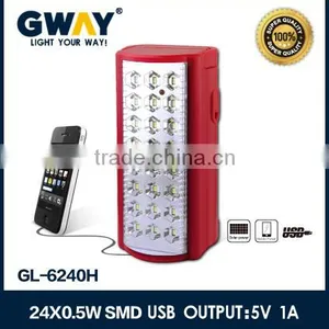 High Quanlity Charging Transformer Charge Emergency Light thumbnail-1