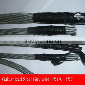 1X19 1.2mm Galvanized Steel Guy Wire thumbnail-5
