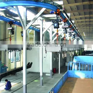 Q58 Series Warranty, OEM Acceptable,piled and Released Type Shot Blasting Machine for Sale thumbnail-4