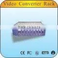 3U/4U-Chassis Digital Video Optical Transmitter/Receiver Chassis thumbnail-1